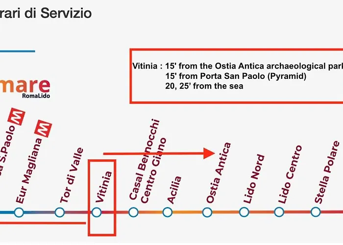 Casa Panoramica Con Cortile A 15' Da * Rom